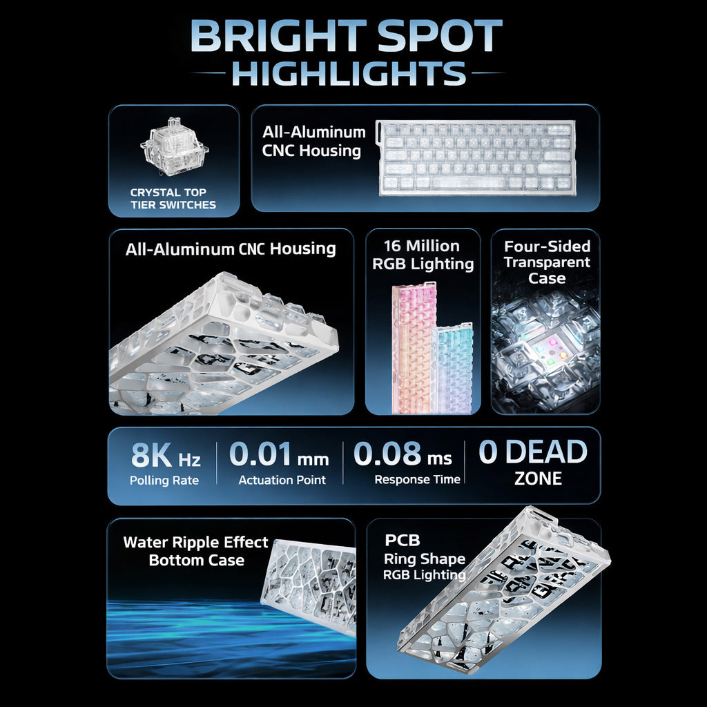 Mad Light 60 HE hollow Magnetic Aluminum Wired Gaming Keyboard