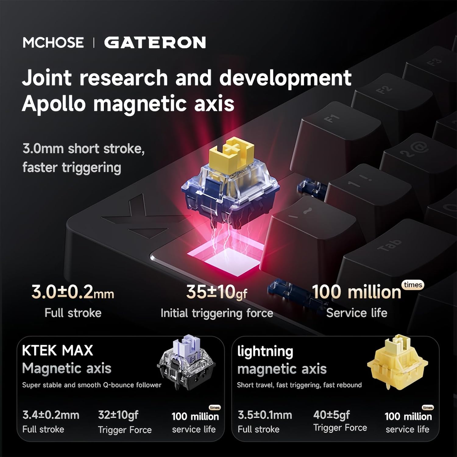 Mchose Mix87 Wired Magnetic Gaming Keyboard 8000hz – Araboot | أرابوت