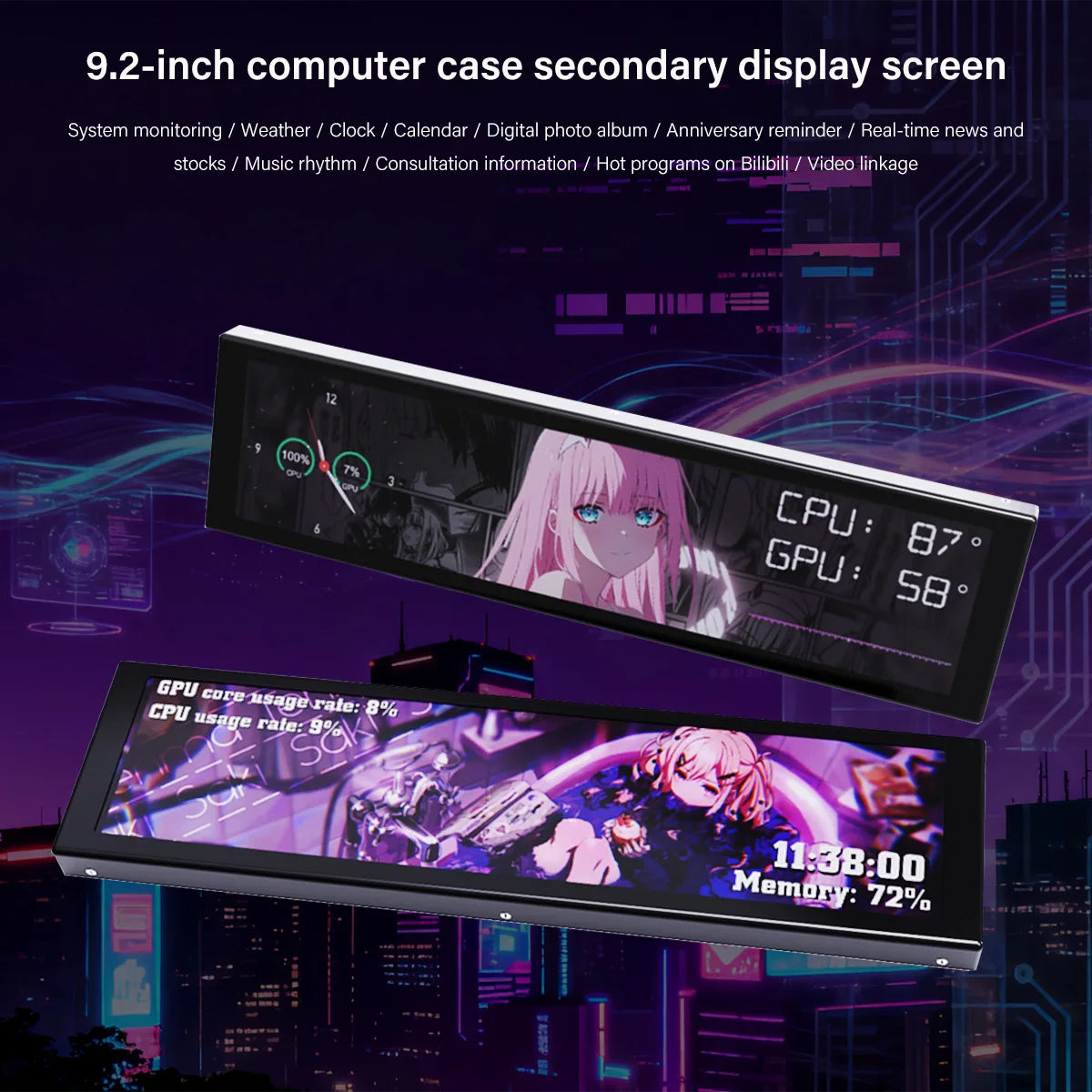 9.2" IPS PC Case Monitor Type-C Display