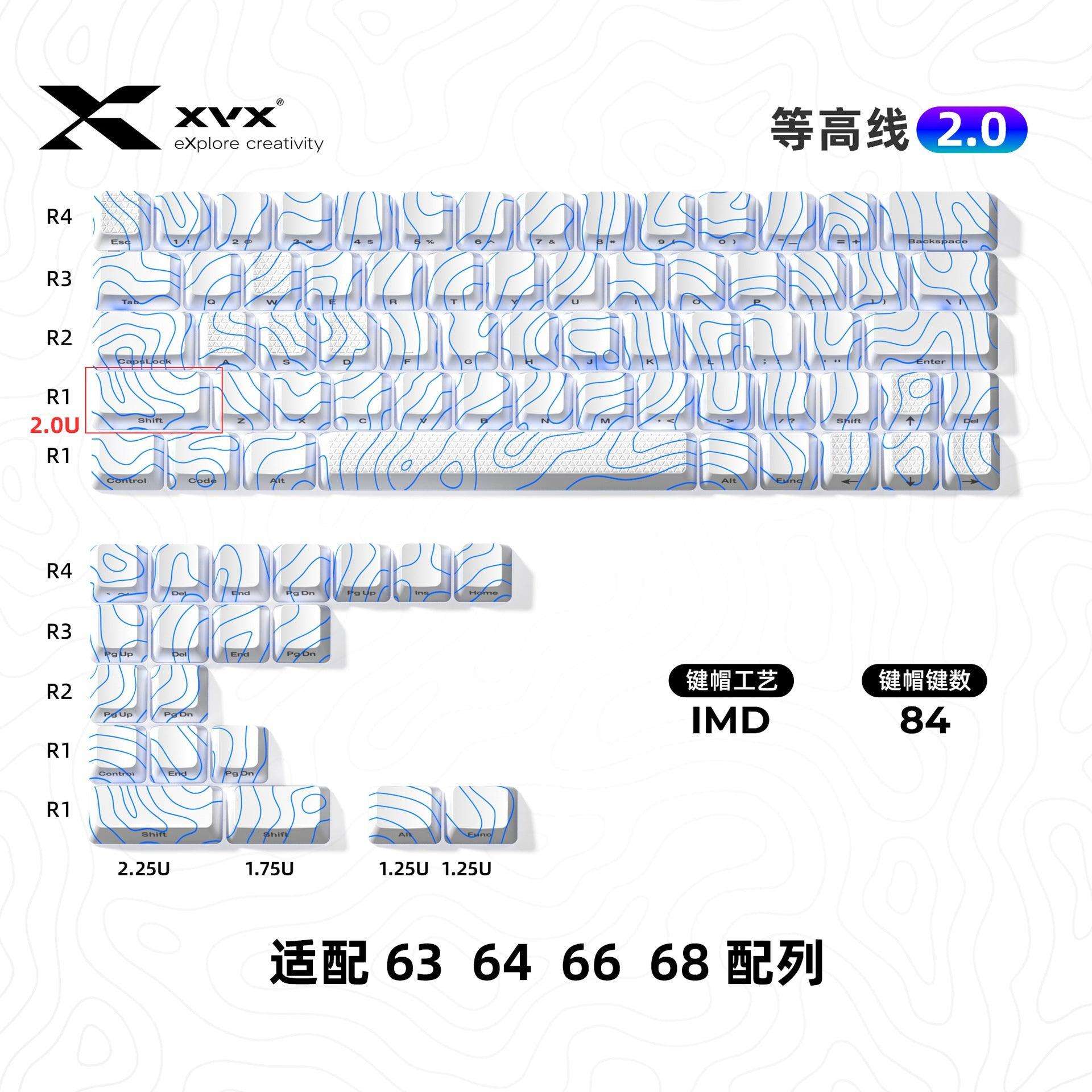 XVX Topographic Keycaps