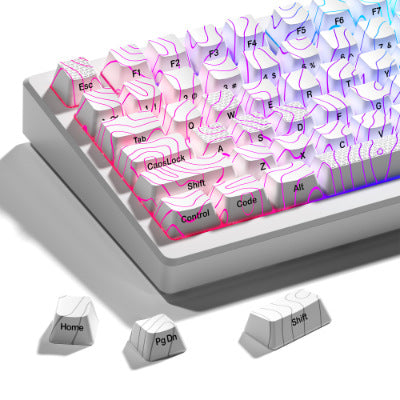 XVX Topographic Keycaps