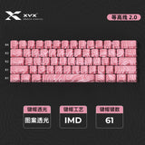 XVX Topographic Keycaps
